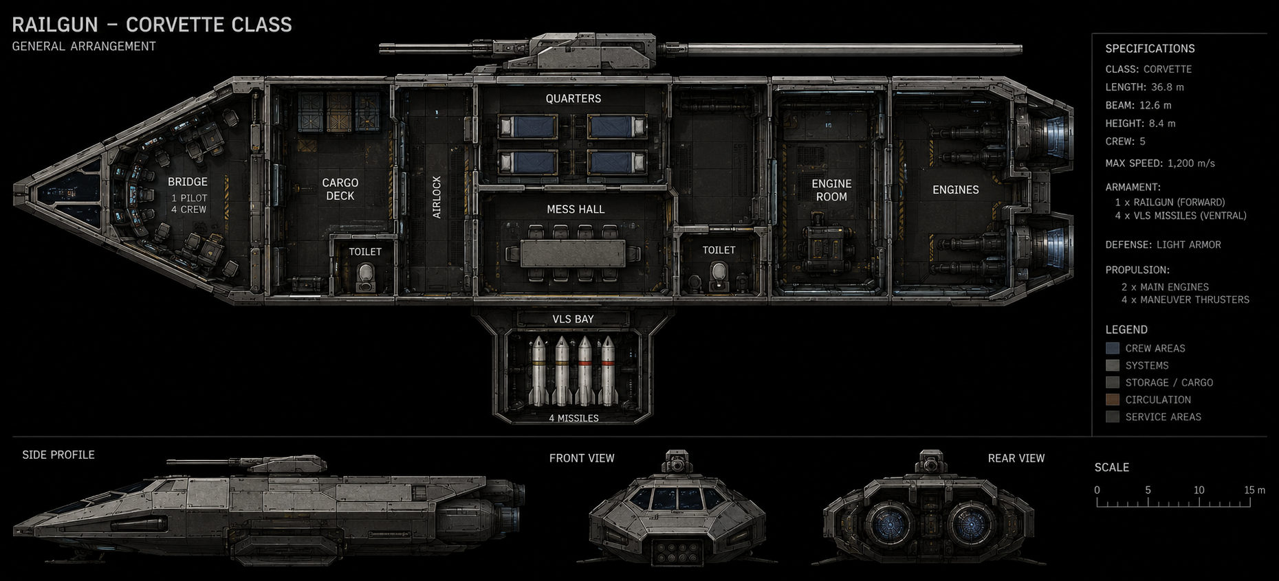 Ship Schematic